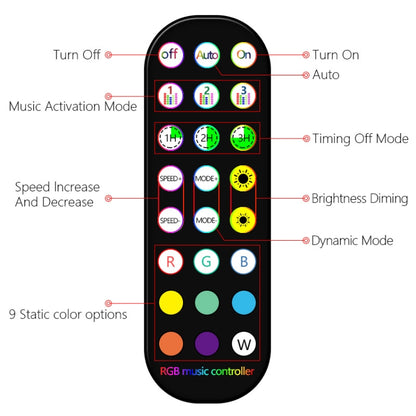 Y11 USB Car Colorful RGB Foot LED Atmosphere Light - In Car by buy2fix | Online Shopping UK | buy2fix