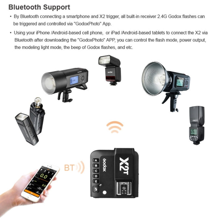 Godox X2T-O E-TTL II Bluetooth Wireless Flash Trigger for Panasonic / Olympus (Black) - Wireless Flash Trigger by Godox | Online Shopping UK | buy2fix