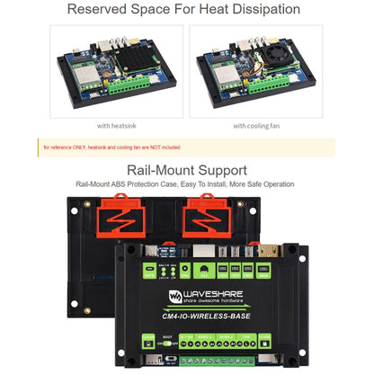 Waveshare Industrial IoT Wireless Expansion Module for Raspberry Pi CM4(US Plug) - Mini PC Accessories by WAVESHARE | Online Shopping UK | buy2fix