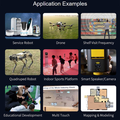 Waveshare D300 Developer Kit, DTOF Laser Ranging Sensor, 360 Omni-Directional Lidar, UART Bus - Consumer Electronics by WAVESHARE | Online Shopping UK | buy2fix