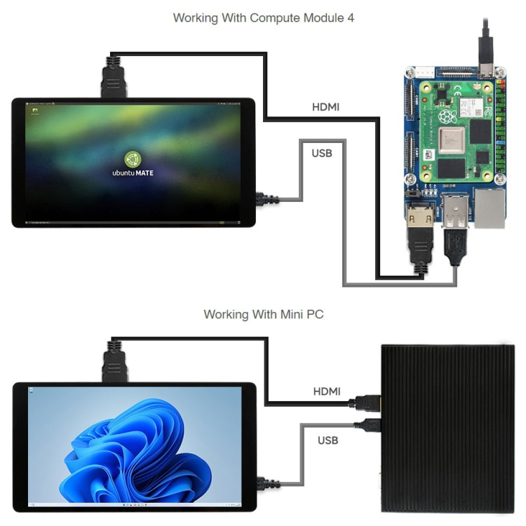 Waveshare 5.5 inch 1440 x 2560 2K Capacitive Touch LCD Display IPS Screen for Raspberry Pi , HDMI Interface - Modules Expansions Accessories by WAVESHARE | Online Shopping UK | buy2fix