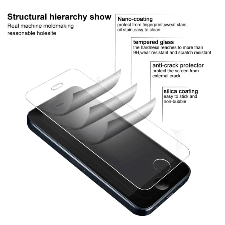 For Blackview A100 IMAK H Series Tempered Glass Film - For Blackview by imak | Online Shopping UK | buy2fix