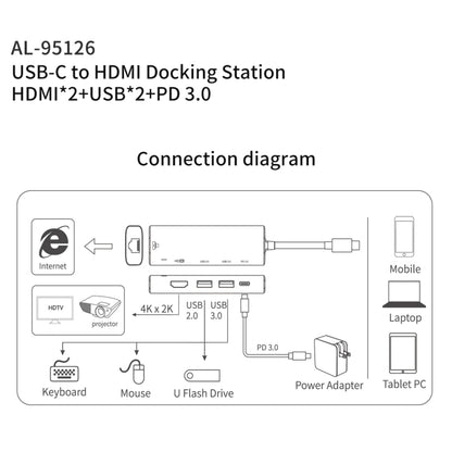 amalink 95126 Type-C / USB-C to Dual HDMI + 2 Ports USB + PD 3.0 Multi-function HUB(Grey) - Computer & Networking by amalink | Online Shopping UK | buy2fix