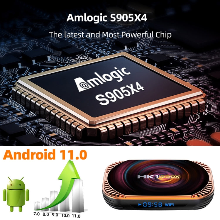 MECOOL HK1RBOX X4 4K TV Box, Android 11 Amlogic S905X4 CPU with RC 4GB+32GB(US Plug) - Amlogic S905 by MECOOL | Online Shopping UK | buy2fix