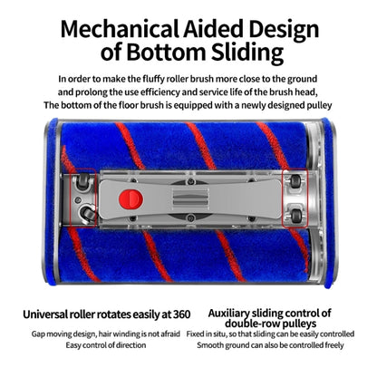 For Dyson SLIM Double Roller Brush Universal Electric Floor Brush - Consumer Electronics by buy2fix | Online Shopping UK | buy2fix