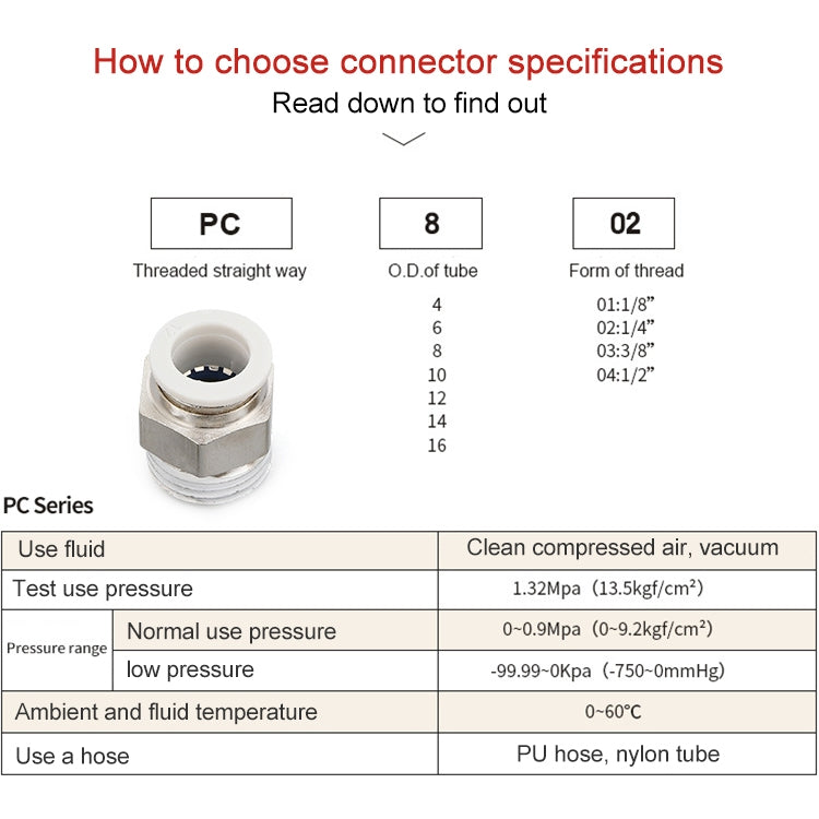 PC8-02 LAIZE 10pcs PC Straight Pneumatic Quick Fitting Connector -  by LAIZE | Online Shopping UK | buy2fix