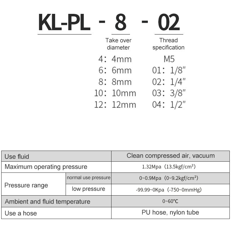 PL10-01 LAIZE Nickel Plated Copper Trachea Quick Fitting Lock Female Connector -  by buy2fix | Online Shopping UK | buy2fix