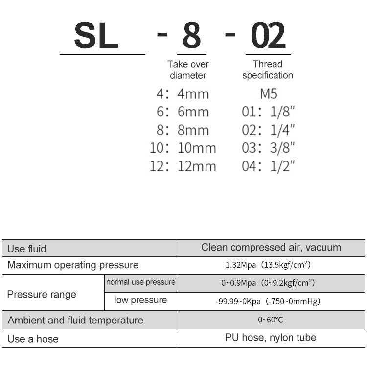 SL8-01 LAIZE Nickel Plated Copper Trachea Quick Fitting Throttle Valve Lock Female Connector -  by LAIZE | Online Shopping UK | buy2fix