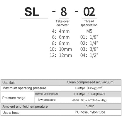 SL8-03 LAIZE Nickel Plated Copper Trachea Quick Fitting Throttle Valve Lock Female Connector -  by LAIZE | Online Shopping UK | buy2fix