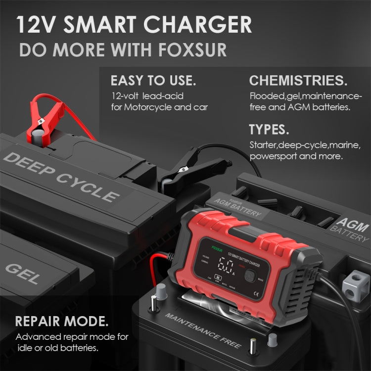 FOXSUR 6A 12V Motorcycle / Car Smart Battery Charger, Plug Type:EU Plug(Red) - Battery Charger by FOXSUR | Online Shopping UK | buy2fix