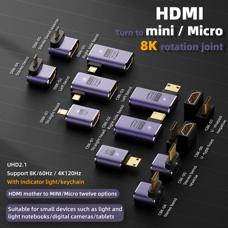 C8K-03 8K HDMI 2.1 to Mini Adapter - Adapter by buy2fix | Online Shopping UK | buy2fix