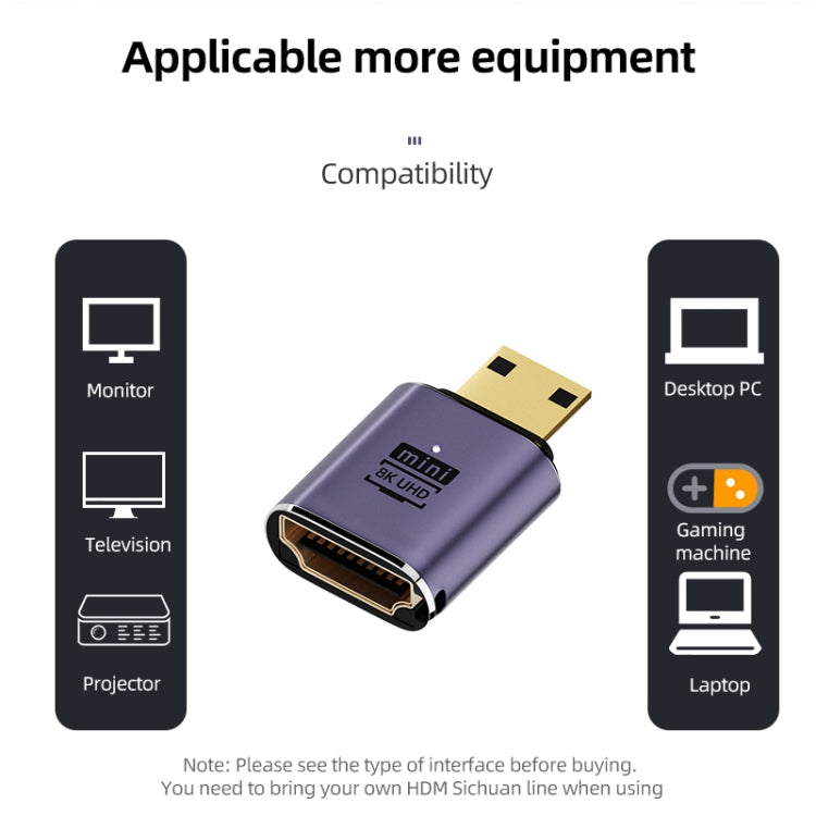 C8K-03 8K HDMI 2.1 to Mini Adapter - Adapter by buy2fix | Online Shopping UK | buy2fix