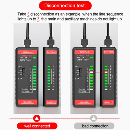 HABOTEST HT812A 2 in 1 Telephone Line Network Line Tester - Other Tester Tool by HABOTEST | Online Shopping UK | buy2fix