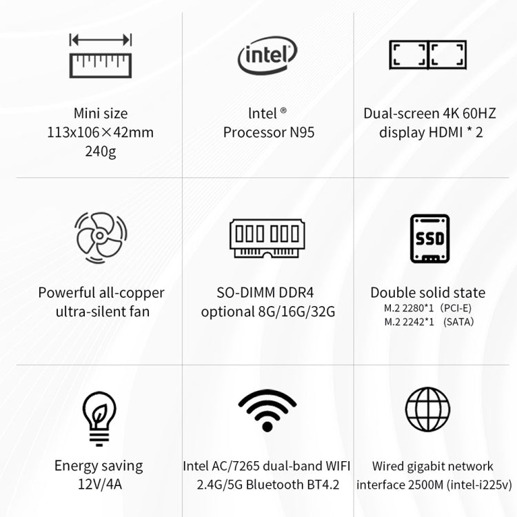 ZX03 Windows 11 Mini PC, Intel Alder Lake N95, Support Dual HDMI Output, Spec:32GB+512GB(UK Plug) -  by buy2fix | Online Shopping UK | buy2fix