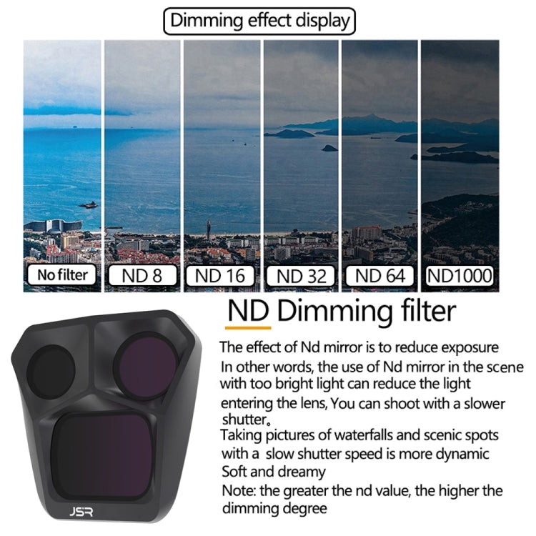 For DJI Mavic 3 Pro JSR GB Neutral Density Lens Filter, Lens:ND64 - Lens Filter by JSR | Online Shopping UK | buy2fix