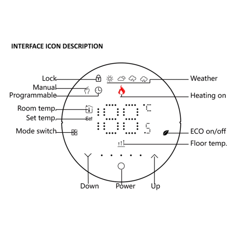 BHT-6001GAL 95-240V AC 5A Smart Round Thermostat Water Heating LED Thermostat Without WiFi(White) - Thermostat & Thermometer by buy2fix | Online Shopping UK | buy2fix