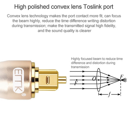 1m EMK OD6.0mm Gold-plated TV Digital Audio Optical Fiber Connecting Cable - Audio Optical Cables by EMK | Online Shopping UK | buy2fix