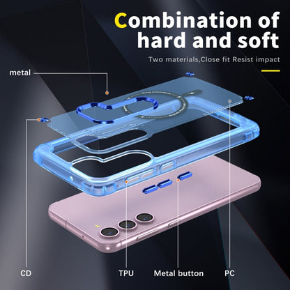 For Samsung Galaxy S22+ 5G Skin Feel TPU + PC MagSafe Magnetic Phone Case(Transparent Blue) - Galaxy S22+ 5G Cases by buy2fix | Online Shopping UK | buy2fix