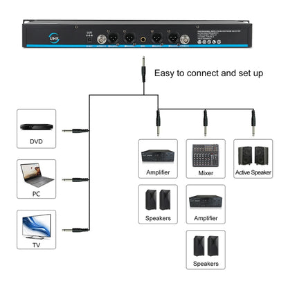 XTUGA A140-H Wireless Microphone System 4 Channel UHF Handheld Microphone(US Plug) - Microphone by XTUGA | Online Shopping UK | buy2fix