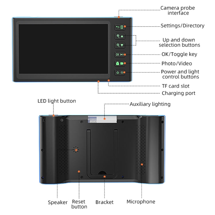 T23 5mm Dual Lenses 7 inch Screen Industrial Endoscope, Spec:1m Tube -  by buy2fix | Online Shopping UK | buy2fix