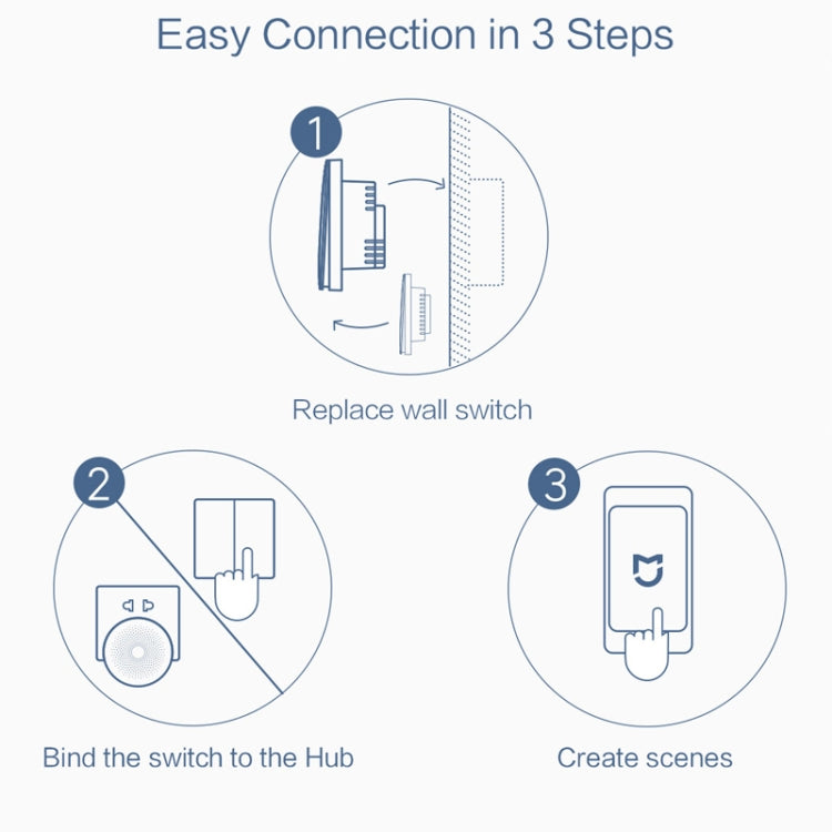 Original Xiaomi Youpin Aqara Smart Wall Switch D1, Zero FireWire Three Button Version - Smart Switch by Xiaomi | Online Shopping UK | buy2fix