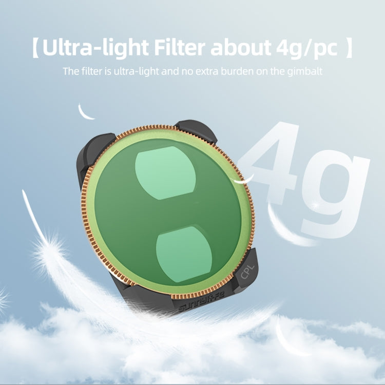 For DJI Air 3 Sunnylife Camera Lens Filter, Filter:ND4 - Mavic Lens Filter by Sunnylife | Online Shopping UK | buy2fix