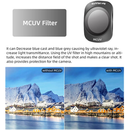 For DJI OSMO Pocket 3 Sunnylife Camera Lens Magnetic Metal Filter, Filter:4 in 1 ND8/16/32/64PL - Lens Accessories by Sunnylife | Online Shopping UK | buy2fix