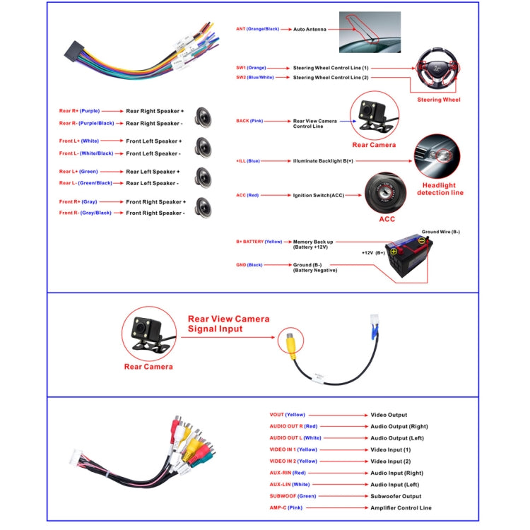 9.7 inch Vertical Screen 2.5D Glass Car Android Universal Player Navigator MP5 Integrated Machine Support Phone Link / GPS / FM / Steering Wheel Control - Car MP3 & MP4 & MP5 by buy2fix | Online Shopping UK | buy2fix