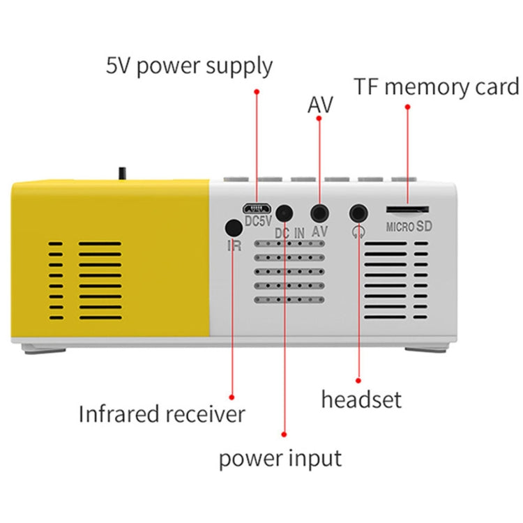 J9 1920x1080P 15 ANSI Portable Home Theater Mini LED HD Digital Projector, Basic Version, US Plug(Black White) - Consumer Electronics by buy2fix | Online Shopping UK | buy2fix