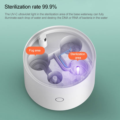 Original Xiaomi Mijia Smart Sterilization Humidifier S UV-C Sterilization, with APP / Language Control, US Plug - Home & Garden by Xiaomi | Online Shopping UK | buy2fix