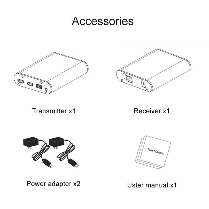 CAT871 HDMI Extender (Receiver & Sender) over CAT5e/CAT6 Cable with IR, Transmission Distance: 120m(UK Plug) - Amplifier by buy2fix | Online Shopping UK | buy2fix