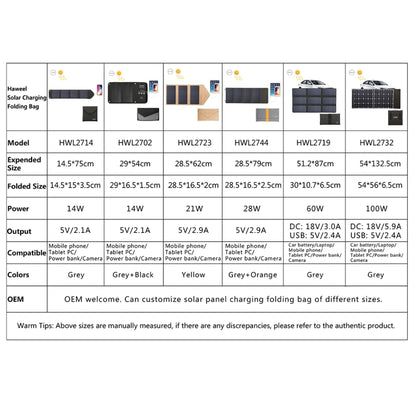 HAWEEL 21W Foldable Solar Panel Charger with 5V 3A Max Dual USB Ports - Charger by HAWEEL | Online Shopping UK | buy2fix