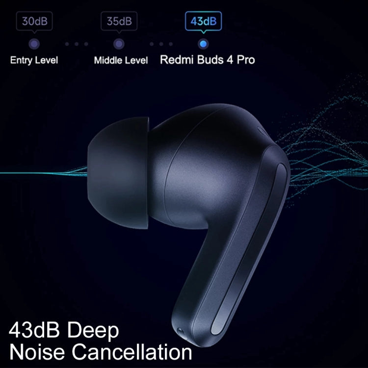 Original Xiaomi Redmi Buds 4 Pro 43dB Broadband Noise Cancelling Wireless Bluetooth Earphone(Black) - TWS Earphone by Xiaomi | Online Shopping UK | buy2fix