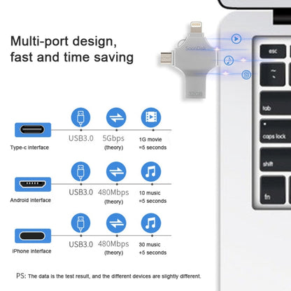 4 in 1 32GB USB 3.0 + 8 Pin + Mirco USB + USB-C / Type-C Dual-use Flash Drive with OTG Function - U Disk & Card Reader by buy2fix | Online Shopping UK | buy2fix