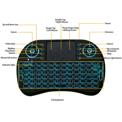 2.4GHz Mini i8 Wireless QWERTY Keyboard with Colorful Backlight & Touchpad & Multimedia Control for PC, Android TV BOX, X-BOX Player, Smartphones(Black) - MINI PC Accessories & Gadgets by buy2fix | Online Shopping UK | buy2fix