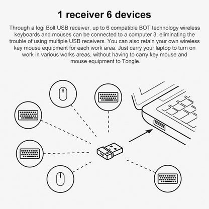 Logitech Bolt USB Wireless Receiver Wireless Mouse Keyboard Receiver - Other by Logitech | Online Shopping UK | buy2fix