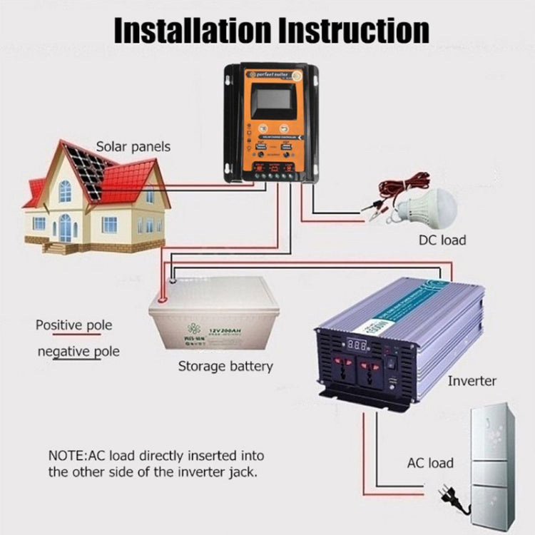 50A 12 / 24V Portable Solar Charging Controller - Others by buy2fix | Online Shopping UK | buy2fix