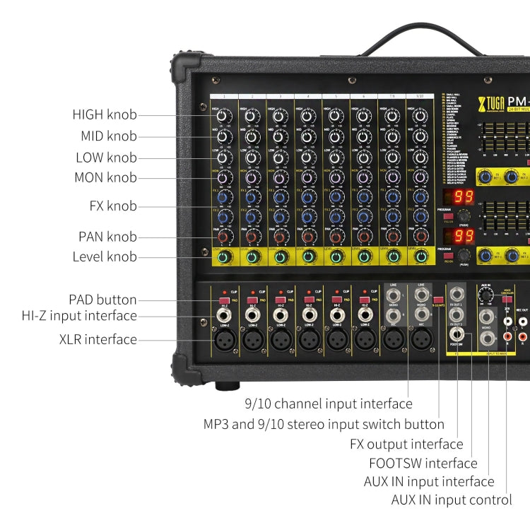 XTUGA PM1202 900W 10 Channel Stage Power Mixer 24Bit Multil-FX Processor Dual 99 DSP Effect DJ Amplifier (UK Plug) - Live Sound Effects Processors by XTUGA | Online Shopping UK | buy2fix