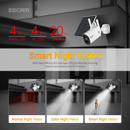 ESCAM QF490 HD 1080P 4G Solar Panel IP Camera, US / AU Version - Security by ESCAM | Online Shopping UK | buy2fix