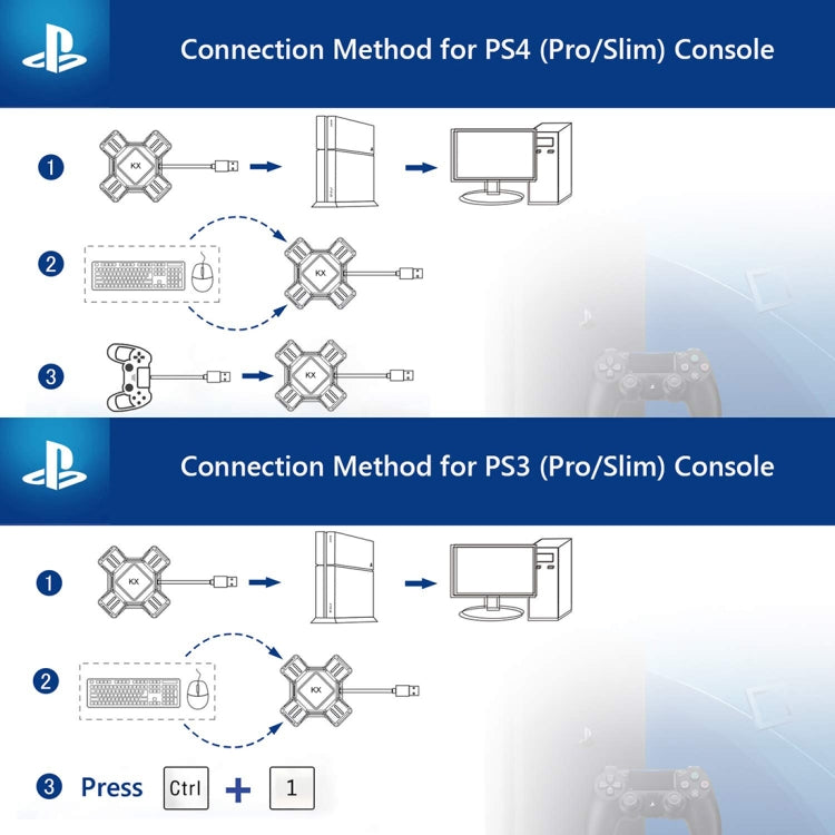 MKX401 For Switch / Xbox / PS4 / PS3 Gaming Controllor Gamepad Keyboard Mouse Adapter Converter - Converter & Adapter by buy2fix | Online Shopping UK | buy2fix