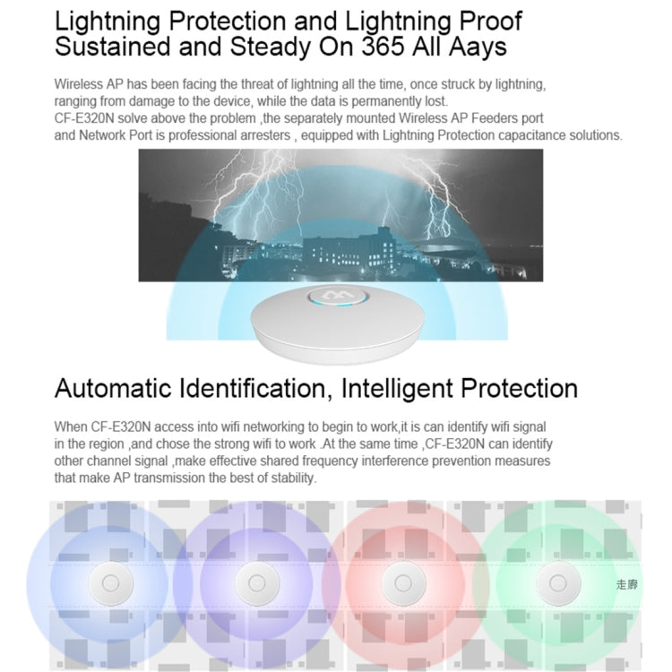 COMFAST CF-E320N MTK7620N 300Mbps/s UFO Shape Wall Ceiling Wireless WiFi AP / Repeater with 7 Colors LED Indicator Light & 48V POE Adapter, Got CE / ROHS / FCC / CCC Certification - Computer & Networking by COMFAST | Online Shopping UK | buy2fix