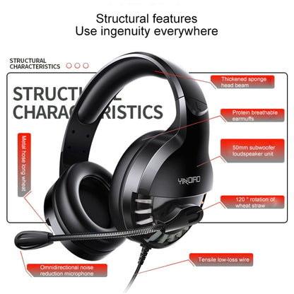 YINDIAO Q2 Head-mounted Wired Gaming Headset with Microphone, Version: Single 3.5mm(Black) - Multimedia Headset by YINDIAO | Online Shopping UK | buy2fix