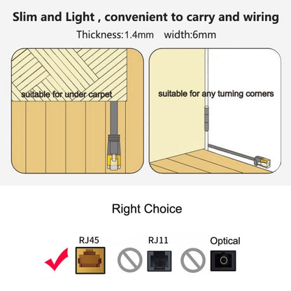 REXLIS 1.5m CAT7 10 Gigabit Retractable Flat Ethernet RJ45 Network LAN Cable(Black) - Lan Cable and Tools by REXLIS | Online Shopping UK | buy2fix