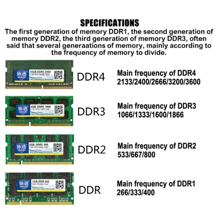 XIEDE X053 DDR4 2400MHz 16GB General Full Compatibility Memory RAM Module for Desktop PC - RAMs by XIEDE | Online Shopping UK | buy2fix