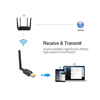 EDUP EP-AC1661 2 in 1 Bluetooth 4.2 + Dual Band 11AC 600Mbps High Speed Wireless USB Adapter WiFi Receiver -  by EDUP | Online Shopping UK | buy2fix