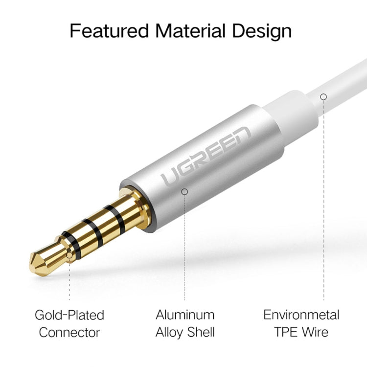 Ugreen 3.5mm Male to 2 x 3.5mm Female Audio Connector Adapter Cable 2 in 1 Microphone + Earphone Splitter Cable Converter - Audio Adapter by UGREEN | Online Shopping UK | buy2fix