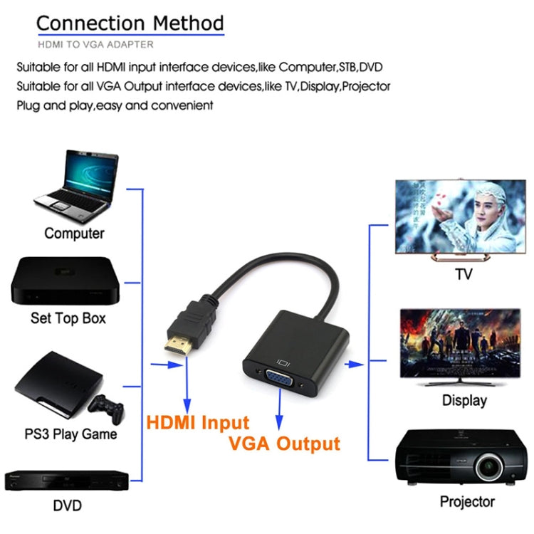 20cm HDMI 19 Pin Male to VGA Female Cable Adapter(Black) -  by buy2fix | Online Shopping UK | buy2fix