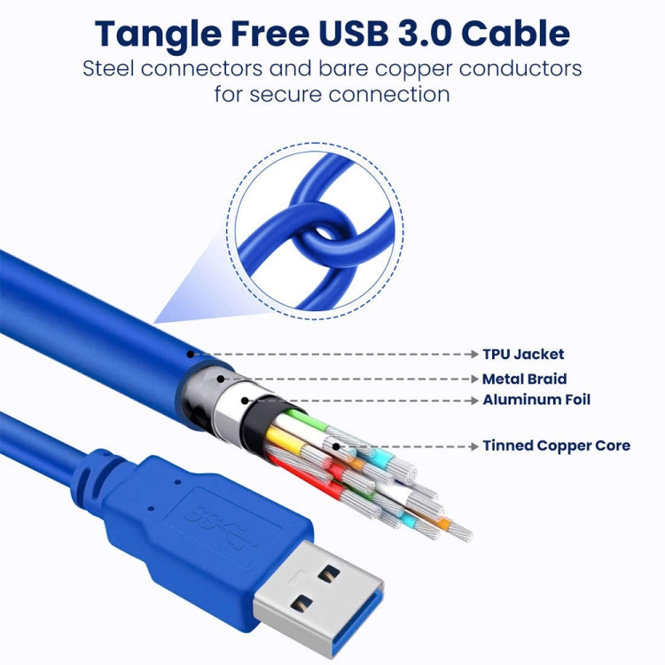 USB 3.0 A Male to A Male AM-AM Extension Cable, Length: 3m - USB 3.0 by buy2fix | Online Shopping UK | buy2fix