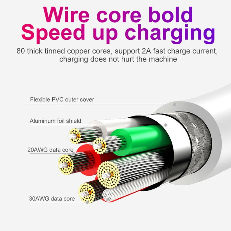 SDC-18W 18W PD 3.0 Type-C / USB-C + QC 3.0 USB Dual Fast Charging Universal Travel Charger with Type-C / USB-C to 8 Pin Fast Charging Data Cable, EU PLUG - Apple Accessories by buy2fix | Online Shopping UK | buy2fix