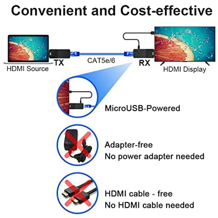 HDMI Extender 165ft Audio Video 1080P Over Cat5 Cat6 Ethernet Cable Transmit Lossless Signal HDMI Long Distance Extension Adapter - Adapter by buy2fix | Online Shopping UK | buy2fix